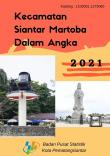 Siantar Martoba Subdistrict In Figures 2021