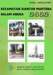 Siantar Martoba Subdistrict In Figures 2022